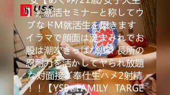 529STCV-369 《YSPされた女【めぐみ/21歳/女子大生】》就活セミナーと称してウブなドM就活生を頂きます♪イラマで顔面は涎まみれでお股は潮吹きっぱなし！長所の忍耐力を活かしてヤられ放題な対面接ご奉仕生ハメ2射精！！【YSP×FAMILY♯TARGET-007】