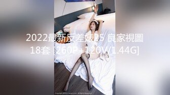 2023-10-8安防精品尤物系列-空姐模特颜值身材美女被变态玩弄